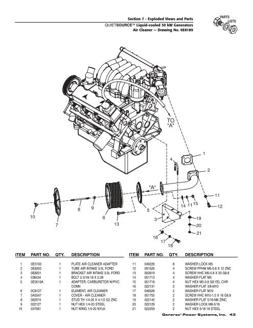 Models 4917-2 - Generac Parts