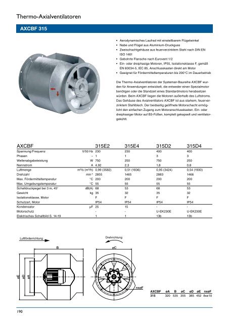 Thermoventilatoren - Systemair