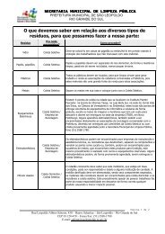 O que devemos saber em relaÃ§Ã£o aos diversos tipos de resÃ­duos ...