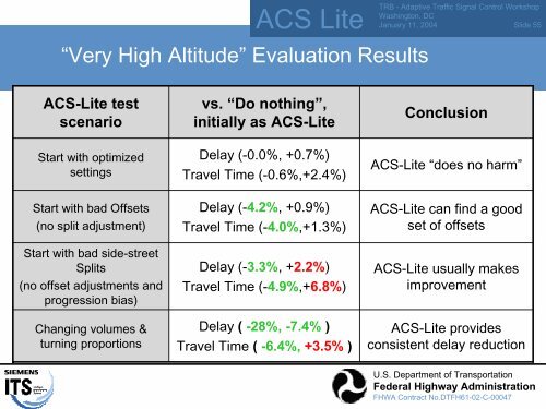 ACS Lite Project Overview - Traffic Signal Systems Committee