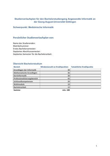 Persönlicher Studienverlaufsplan von: - Georg-August-Universität ...