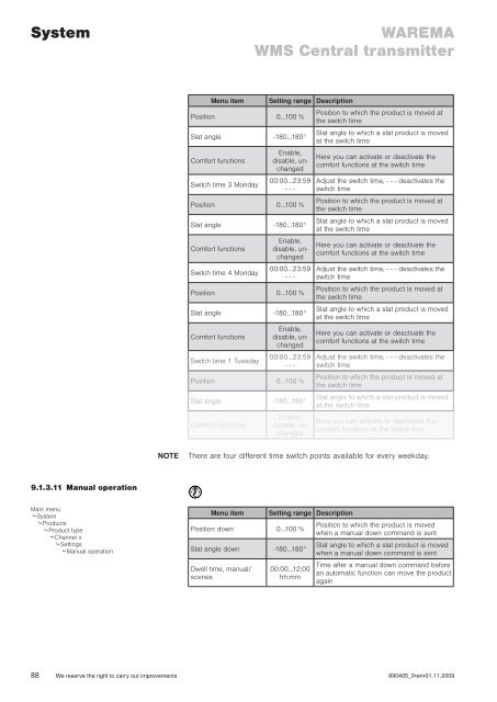 WAREMA Mobile SystemÃ‚Â® WMS Central transmitter