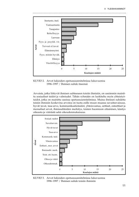 Lukion opetussuunnitelman analyysi 1996-1997 ja ... - Opetushallitus