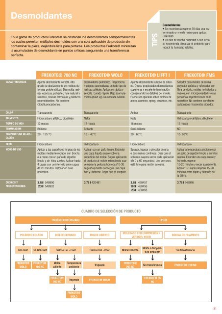 CatÃ¡logo General - MS Representaciones