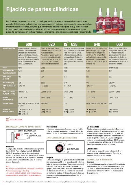 CatÃ¡logo General - MS Representaciones