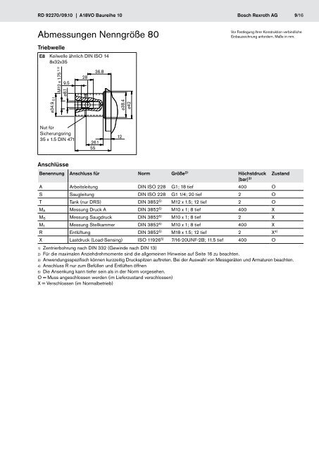 Axialkolben-Verstellpumpe A18VO - Group VH A/S