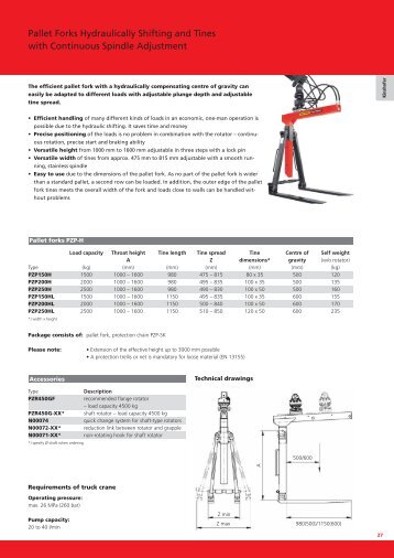 Pallet Forks Hydraulically Shifting and Tines with ... - Palfinger