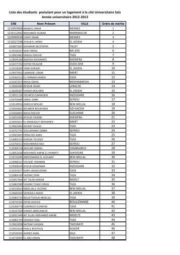 Liste des Ã©tudiants de l'EST demandant logement Ã  la citÃ© ...