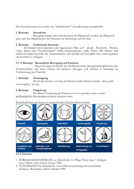 Pflege eines Patienten mit einem apallischen Syndrom. - ferronfred.eu