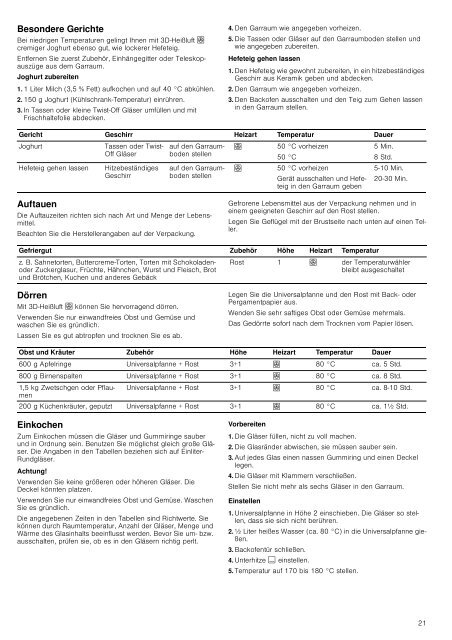 Einbauherd HEA23T1.1 - Moebelplus GmbH