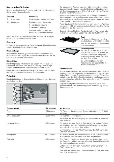 Einbauherd HEA23T1.1 - Moebelplus GmbH