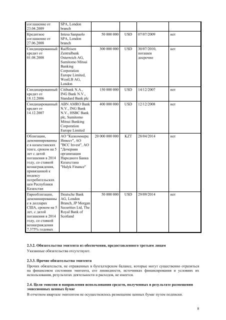 ÐÑÑÐµÑ Ð·Ð° 1 ÐºÐ²Ð°ÑÑÐ°Ð» 2010 Ð³. - ÐÐ²ÑÐ°Ð·Ð¸Ð¹ÑÐºÐ¸Ð¹ ÐÐ°Ð½Ðº Ð Ð°Ð·Ð²Ð¸ÑÐ¸Ñ