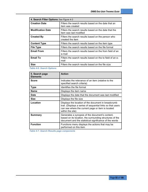 DIIMS End User Guide - Department of Public Works and Services