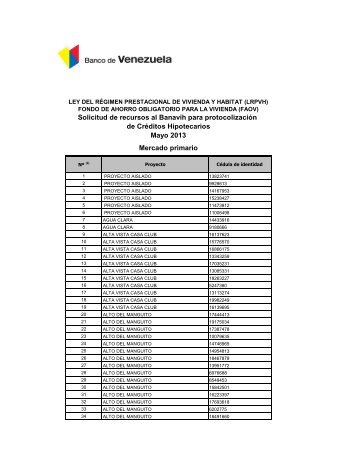 PublicaciÃ³n Listado Clientes FAOV MAYO 2013 - Banco de Venezuela