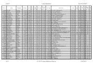 CF Z4 T4 Listes DÃ©finitives Mas.pdf - Lratt