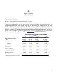 Four Seasons Hotels Inc. Historical Breakdown of Management ...