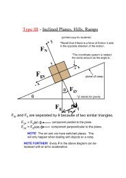 Type III Inclined Planes, Hills, Ramps