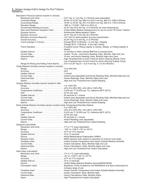 Wireless Vantage Pro & Vantage Pro Plus Specifications