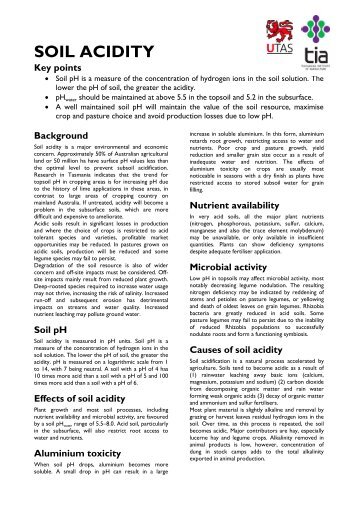 Soil acidity fact sheet