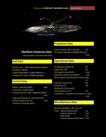 Starfleet universe-class