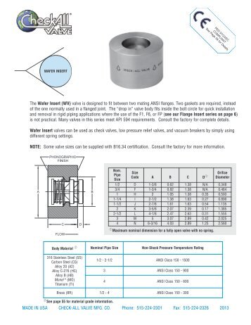 Check-All Valve Wafer Insert Valve (WV) - Zycon