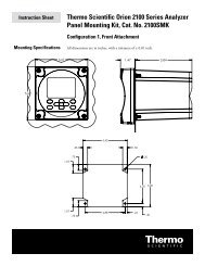 2100 Series Analyzer Front Panel Mounting Kit Instruction Sheet