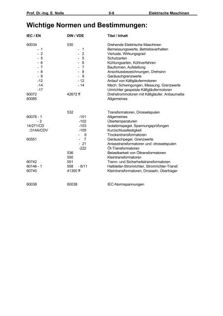 Elektrische Maschinen Teil: 1 u. 2