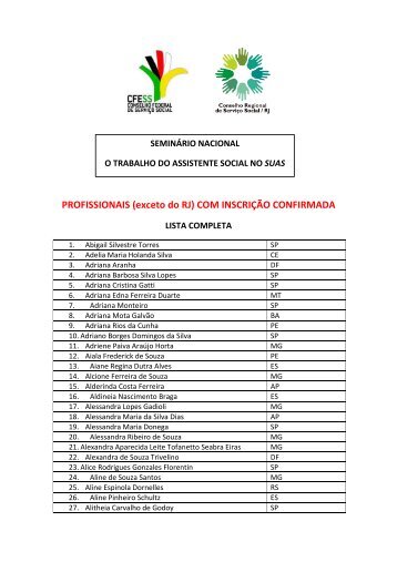 PROFISSIONAIS CONFIRMADOS relacao completa - CFESS