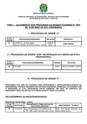 ORDEM DO DIA MAIO (Arquivo em PDF - 176kb) - Crea-SP