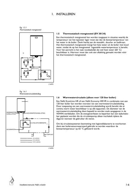 Nefit cv-boiler 80 liter / 30 kW Nefit cv-boiler 120 liter / 30 kW Nefit cv ...