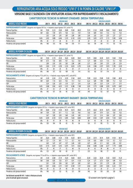 LFM E, LFM E P - Joannes