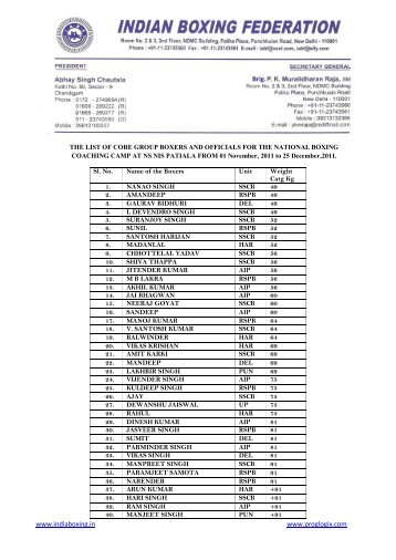 camp list as on 1 November, 2011-Units.pdf - Indian Boxing ...