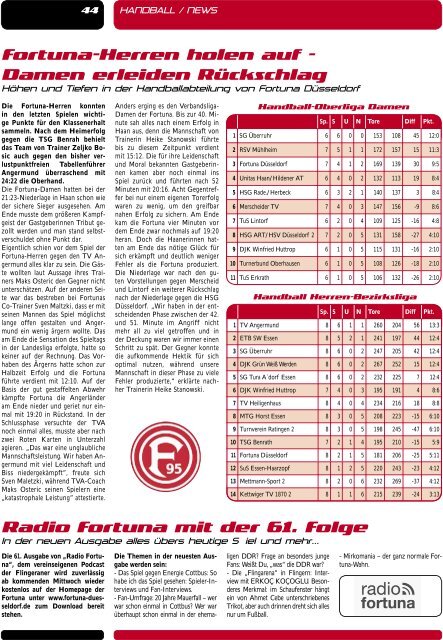 jfcf 'sfvoef efs 'psuvob - Fortuna Düsseldorf