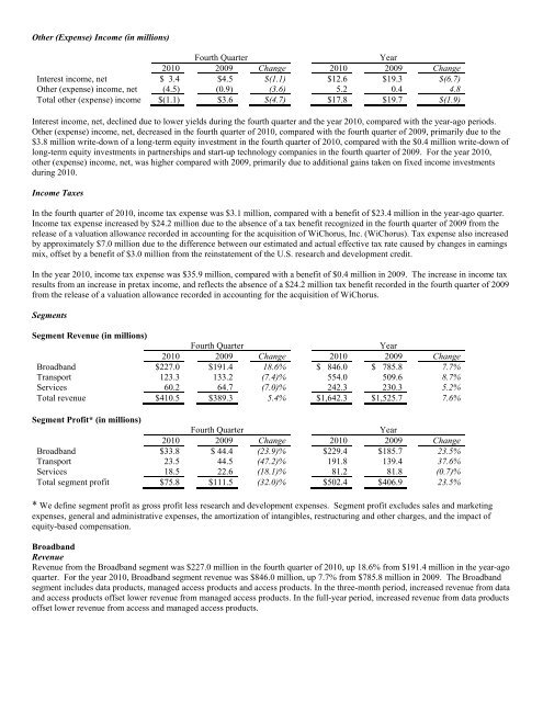 Tellabs Financial Performance: 4th Quarter Earnings 2010