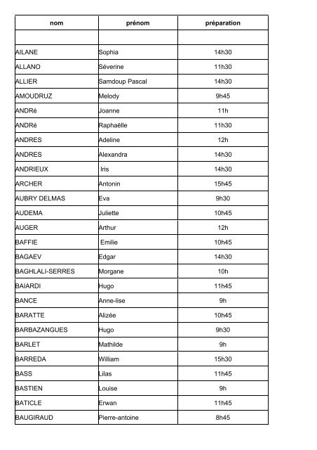 nom prÃ©nom prÃ©paration AILANE Sophia 14h30 ALLANO SÃ©verine ...