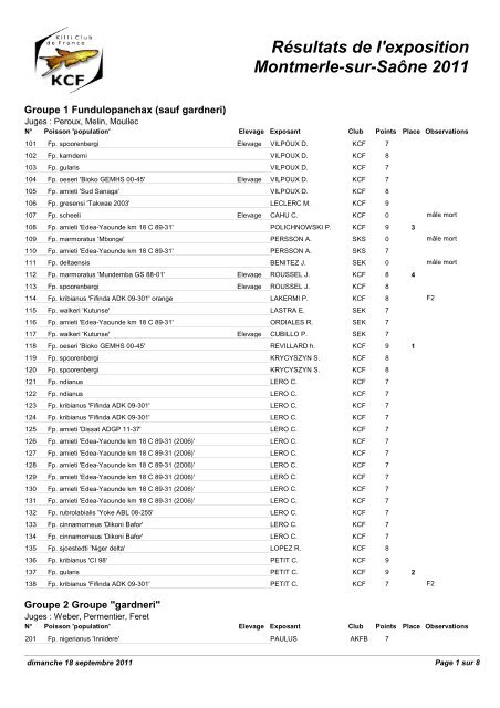 Liste des poissons exposÃ©s