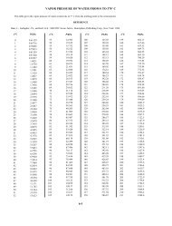 6-8 VAPOR PRESSURE OF WATER FROM 0 TO 370Â° C