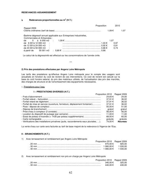 plan local d'urbanisme sud-ouest - commune - Angers Loire MÃ©tropole