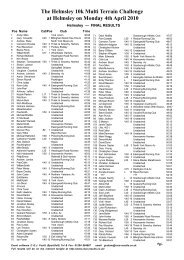 Helmsley 10k - SportSoft Race Results