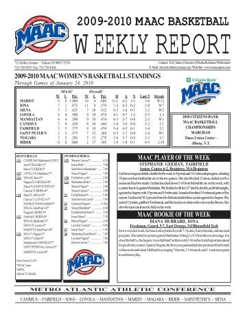 2003-04 MAAC Weekly Report - Metro Atlantic Athletic Conference