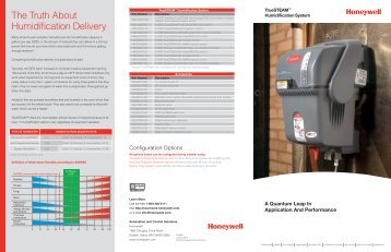 TrueSTEAM Humidification System - American Heating and Cooling