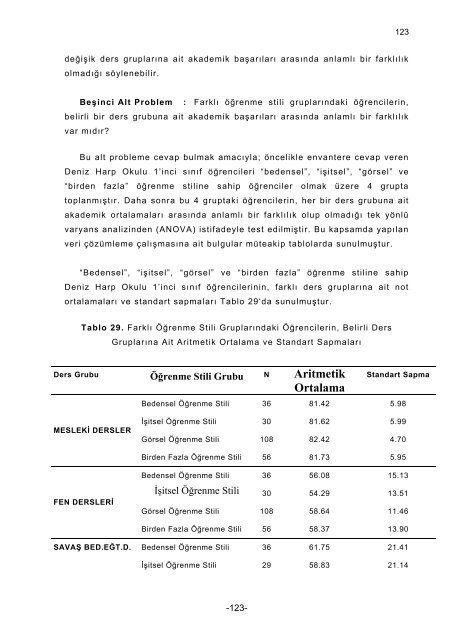 PROBLEM DURUMU - Prof.Dr. Seval Fer