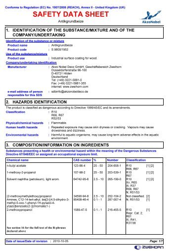 SAFETY DATA SHEET - Zweihorn