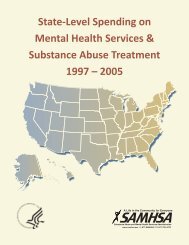 State-Level Spending on Mental Health Services & Substance ...
