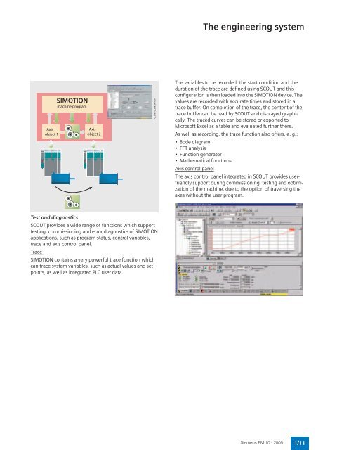 SIMOTION software - Gregbotos.com