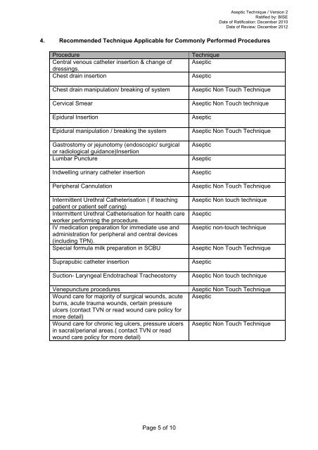 Aseptic Technique - West Hertfordshire Hospitals NHS Trust