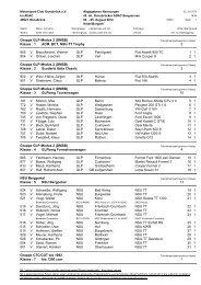 gibt es die Liste direkt als PDF - beim MSC Osnabrück eV im ADAC