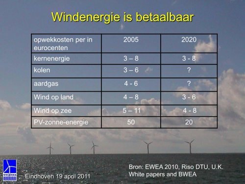 De ontwikkelingen van offshore windenergie en een ... - cigre