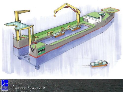 De ontwikkelingen van offshore windenergie en een ... - cigre