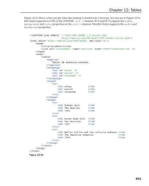 Beginning CSS: Cascading Style Sheets for Web Design, 2nd ...